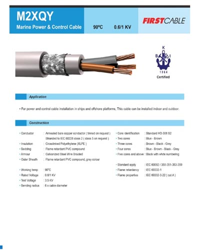 galeri toko kabel gresik 13