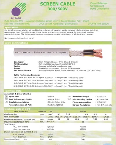galeri toko kabel gresik 6