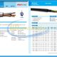 jual kabel listrik surabaya
